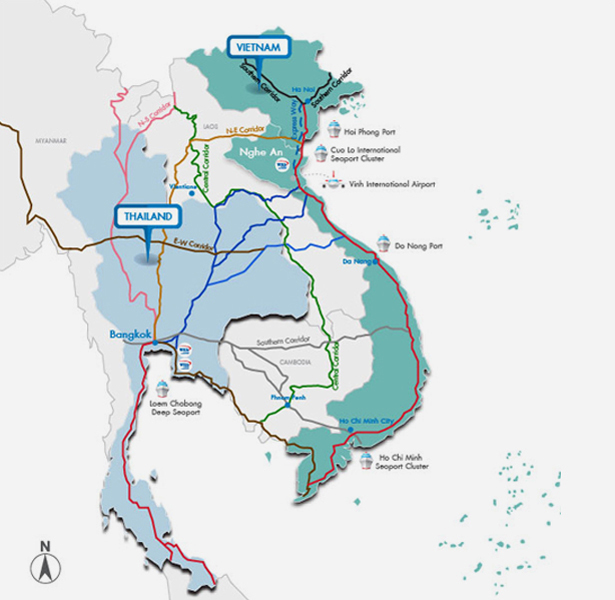 高速公路系统