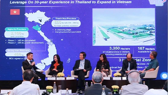 WHA group elaborates on the “Towards Green Growth” in Vietnam Industrial Forums 2023