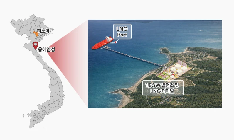 Nghe An emerges as leading FDI destination with Quynh Lap LNG power project, WHA industrial zone development